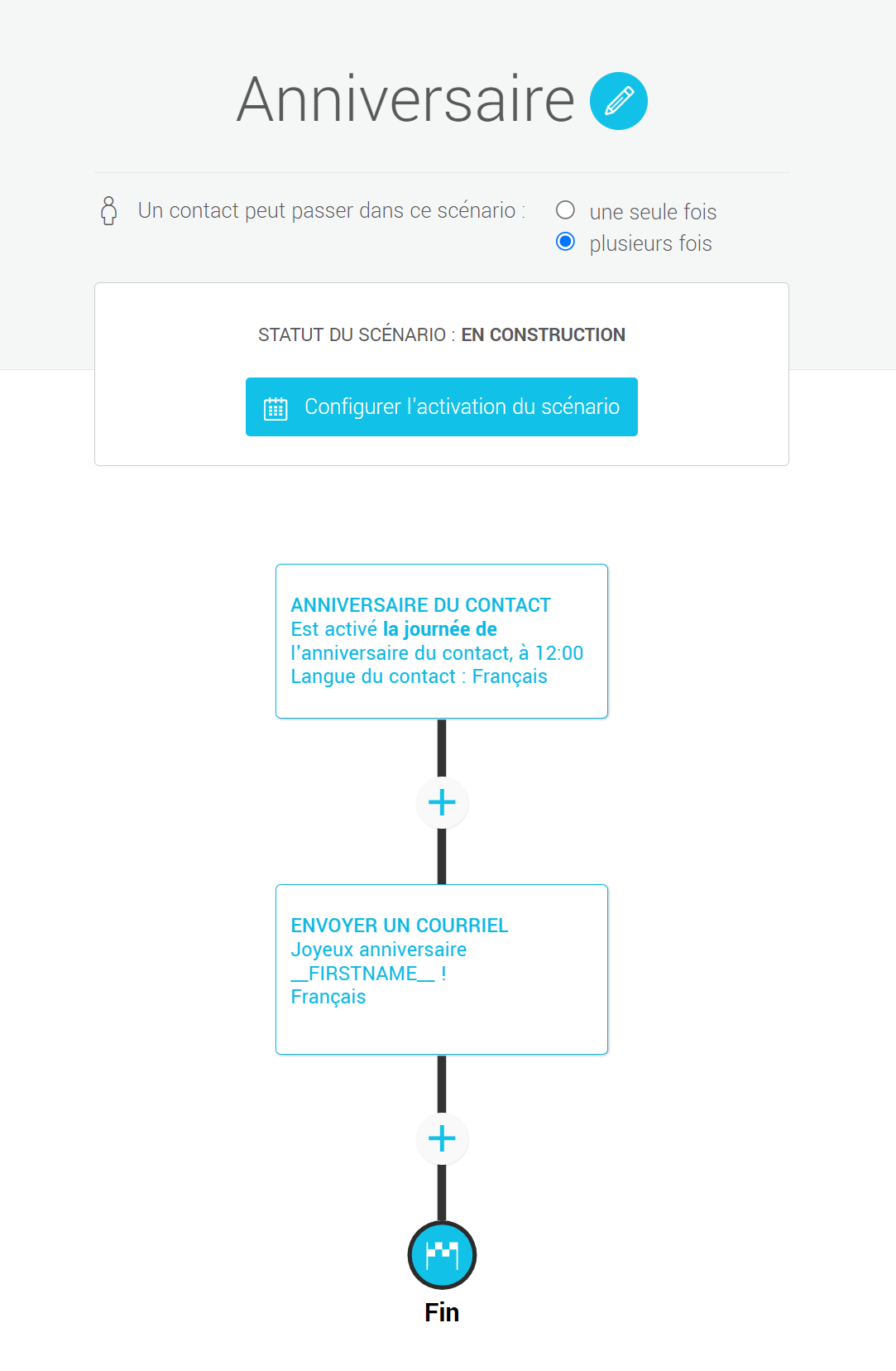 Exemple-scenario-anniversaire