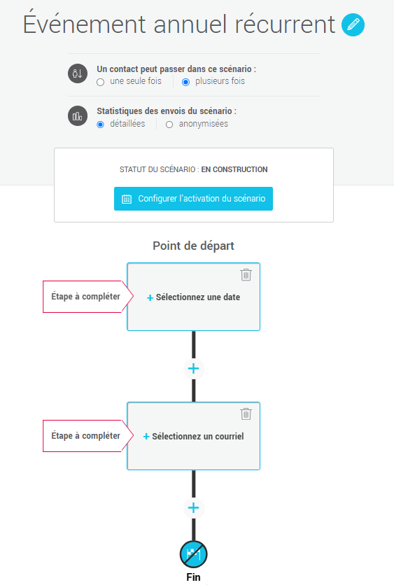 Exemple-scenario-evenement-annuel-recurrent